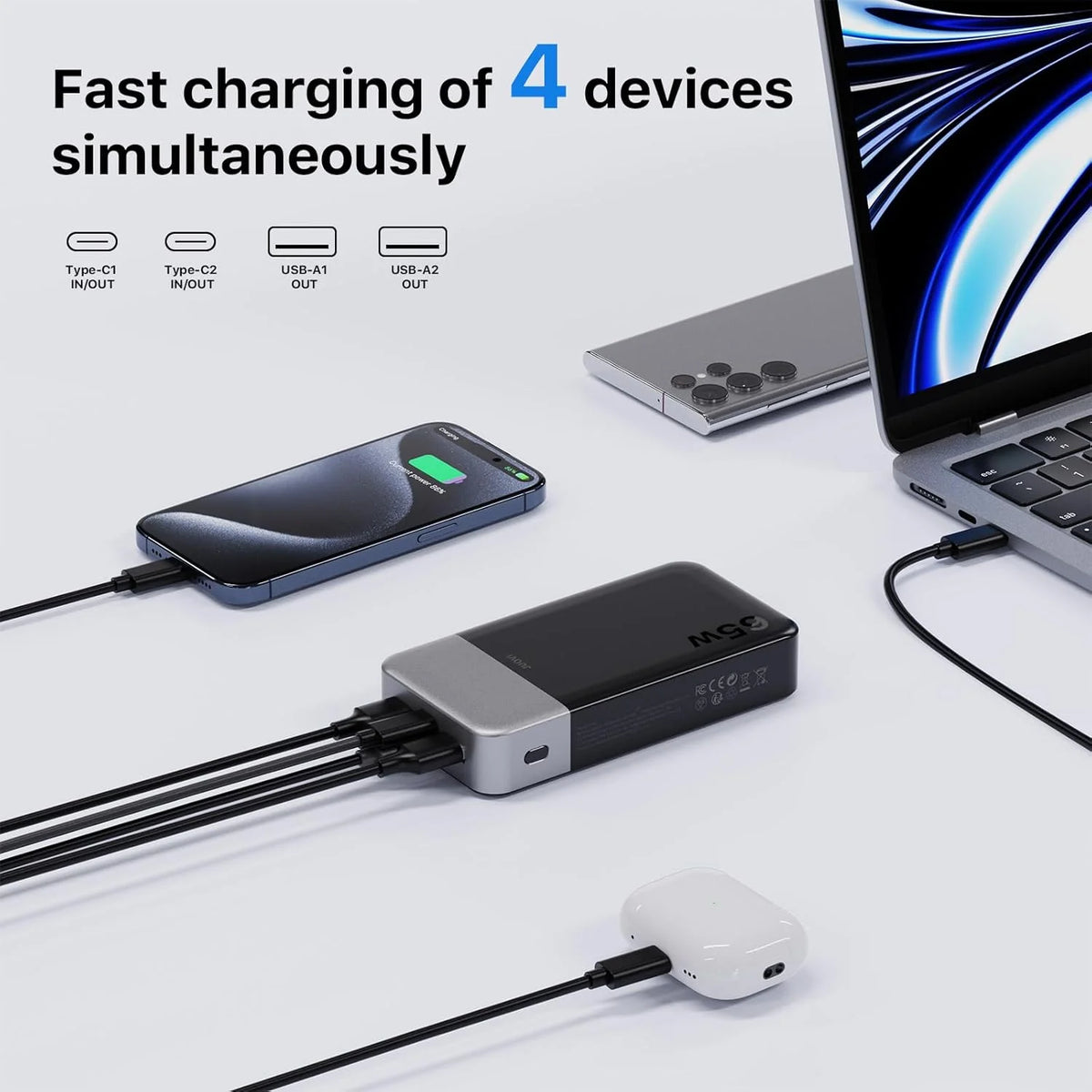 JUOVI Power Bank 65W 20000mAh Laptop Portable Charger, PD QC Fast Charging External Battery Pack for MacBook iPad Tablet iPhone