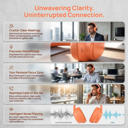 Hi‑Fi Stereo Over‑Ear Foldable Bluetooth Headphones, Wireless Noise Cancelling Headset Equipped with Detachable Magnetic Touch Screen for Phone PC