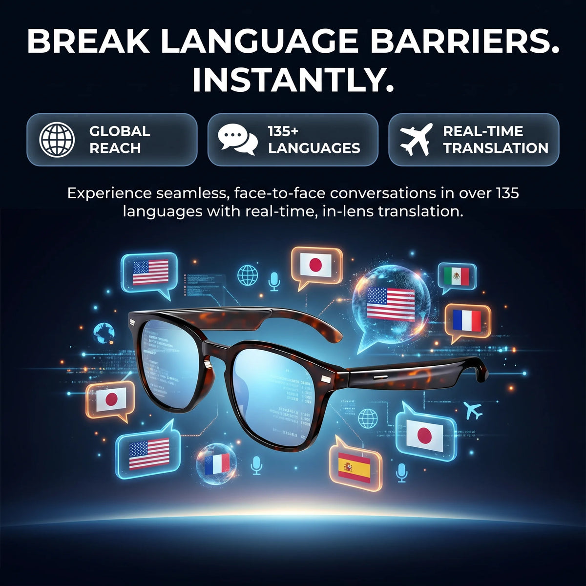Smart Wireless Glasses: Touch-Controlled Sunglasses That Support Translation, Music Playback, and Phone Calls. They Feature an Ultra-Long Battery Life and Are Made of lightweight Materials for Easy Portability, Making Them Id