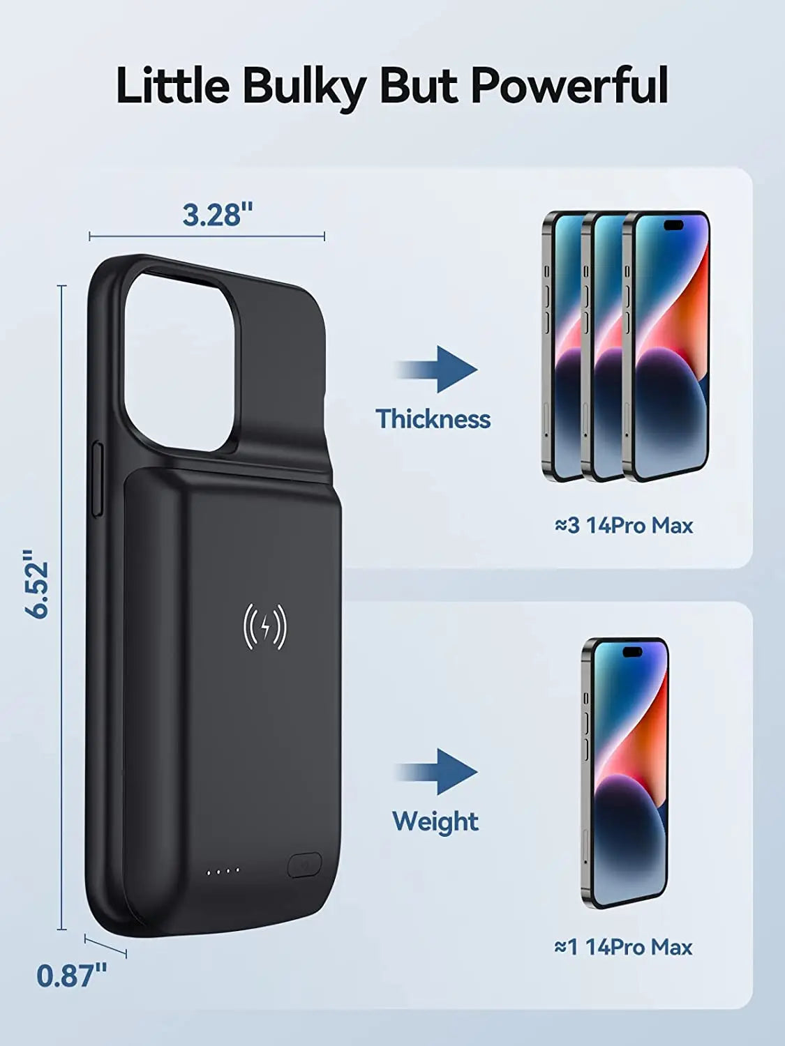 NEWDERY 10000mAh Magnetic Qi Wireless Power Bank Battery Case for iPhone 14 13 Pro Max 12 Pro Max Portable Charging Pack Extended Battery Shell Battery Pack