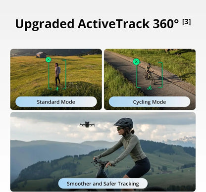 Used-DJI Drone Mini 5 Pro Fly More Combo Plus with DJI RC 2