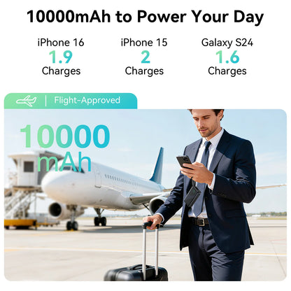 Power Bank 10000mAh PD30W/20000mAh PD45W Fast Charging Portable Charger with Built-in USB-C Cable for iPhone Samsung Ipad