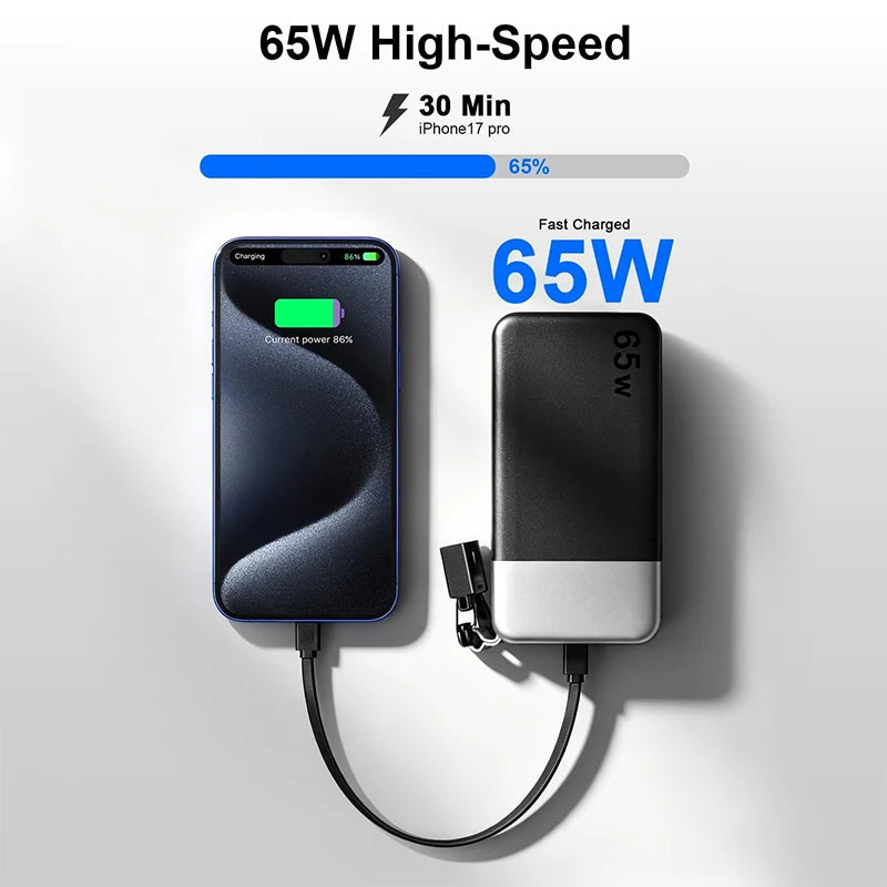 JUOVI Portable Charger, 65W 20000mAh Laptop Power Bank Fast Charging with Attached USB C Cable Powerbank for Laptop, for MacBook iPhone 17 16 Pro Samsung S26 and More