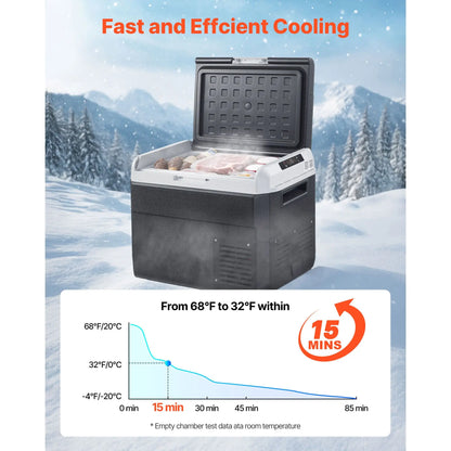 12 Volt Car Refrigerator, 31.7QT/30L Car Fridge, Portable Electric Cooler with -4-68 F Adjustable Temperature, 12/24V DC and 100- 240V AC Compressor Freezer for Outdoor, Camping, Travel, RV