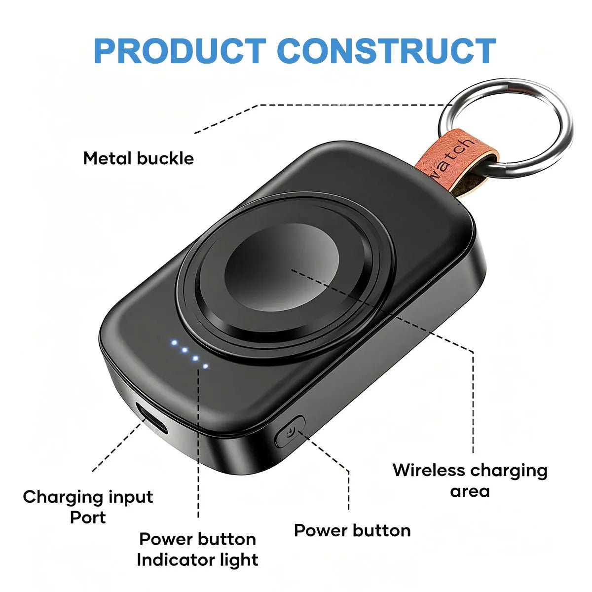 Magnetic Wireless Portable Watch Charger for Samsung Galaxy Watch 8/8 Classic/7 Ultra/6 Classic/Pro/Active2/1 Type-C Fast Charging