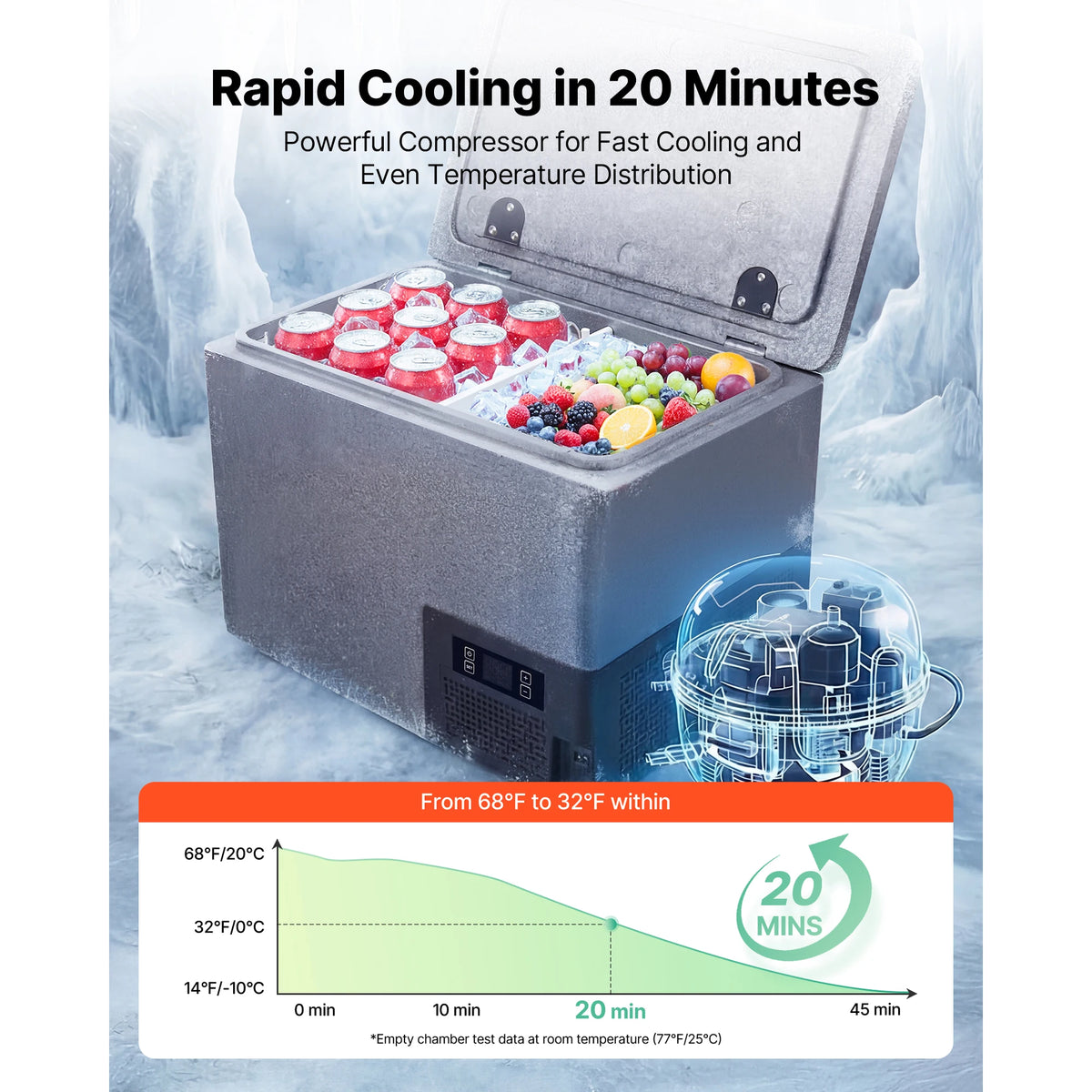 SucceBuy 12 Volt Refrigerator 20L/40L Portable Ultra-Light EPP Freezer APP Control Electric Compressor for Truck Travel Camping