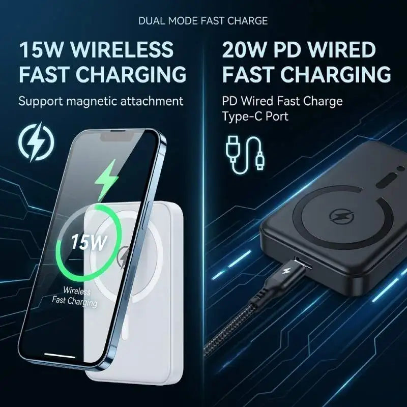 Magnetic Wireless Power Bank 10000mAh 25W Fast Charging Portable Charger Compatible with iPhone 17/16/15/14/13/12/11 Pro Max MagSafe Battery Pack for Trave