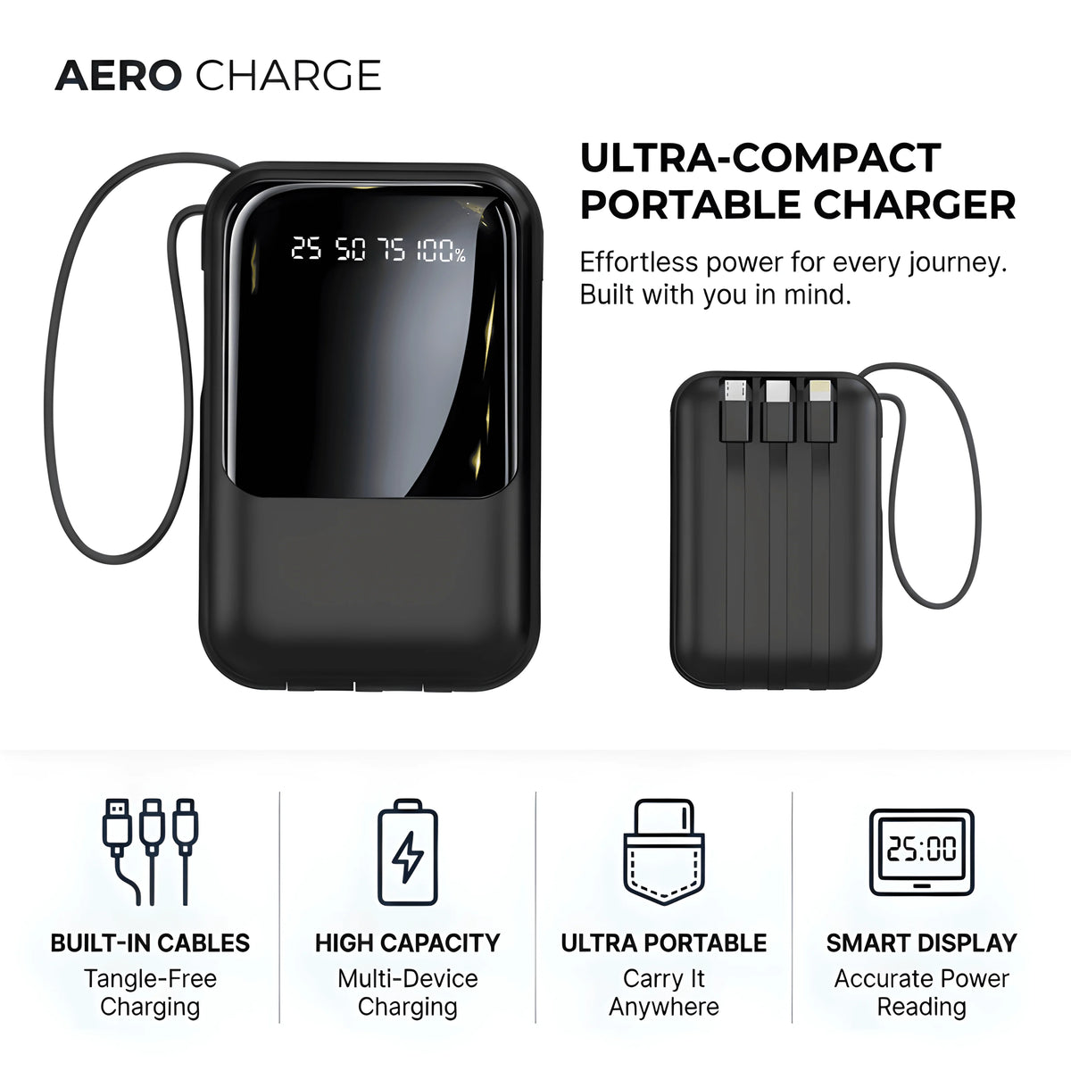 10000mAh Mini Portable Power Bank with Built-in 3 Charging Cables, Digital Display Fast Charging External Battery Pack for iPhone Android Travel