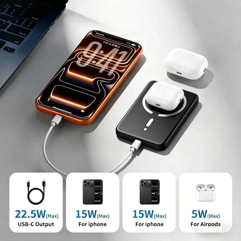 Magnetic Wireless Power Bank 10000mAh 25W Fast Charging Portable Charger Compatible with iPhone 17/16/15/14/13/12/11 Pro Max MagSafe Battery Pack for Trave