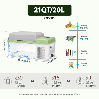 Alpicool Y20T Portable Fridge 12 Volt Car Refrigerator 21 Quart Freezer for Fishing, Camping, RV, Truck, Boat-12/24V DC