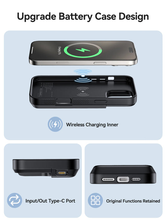 NEWDERY Battery Case for iPhone 16 Pro Max 16Pro 16 Plus 16E USB C Portable Power Bank Rechargeable Charger Cover Battery Pack