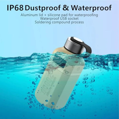 20000mAh Rugged Power Bank with Fast Charge USB-C PD IP68 Waterproof Shockproof Includes 420lm Bright Camping Lantern Tactical