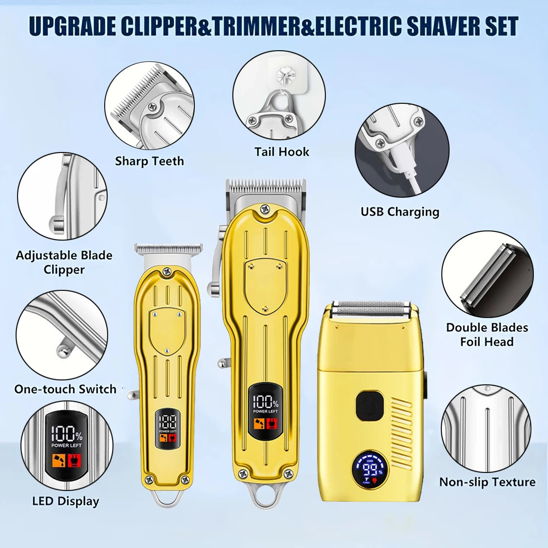 Professional Electric Hair Clipper Set with LED Display, USB Rechargeable Beard Trimmer & Foil Shaver for Men – Includes Guards, Scissors, Comb & Cape