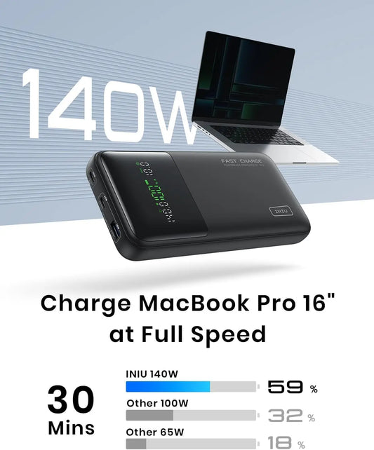 INIU Laptop Power Bank, Compact 27000mAh 140W Fast Charging Battery Pack | Smart LED Display, 3-Output Fast Charging, Flight-Safe, Portable Charger for MacBook Pro, Dell, Steam Deck, iPhone, iPad etc