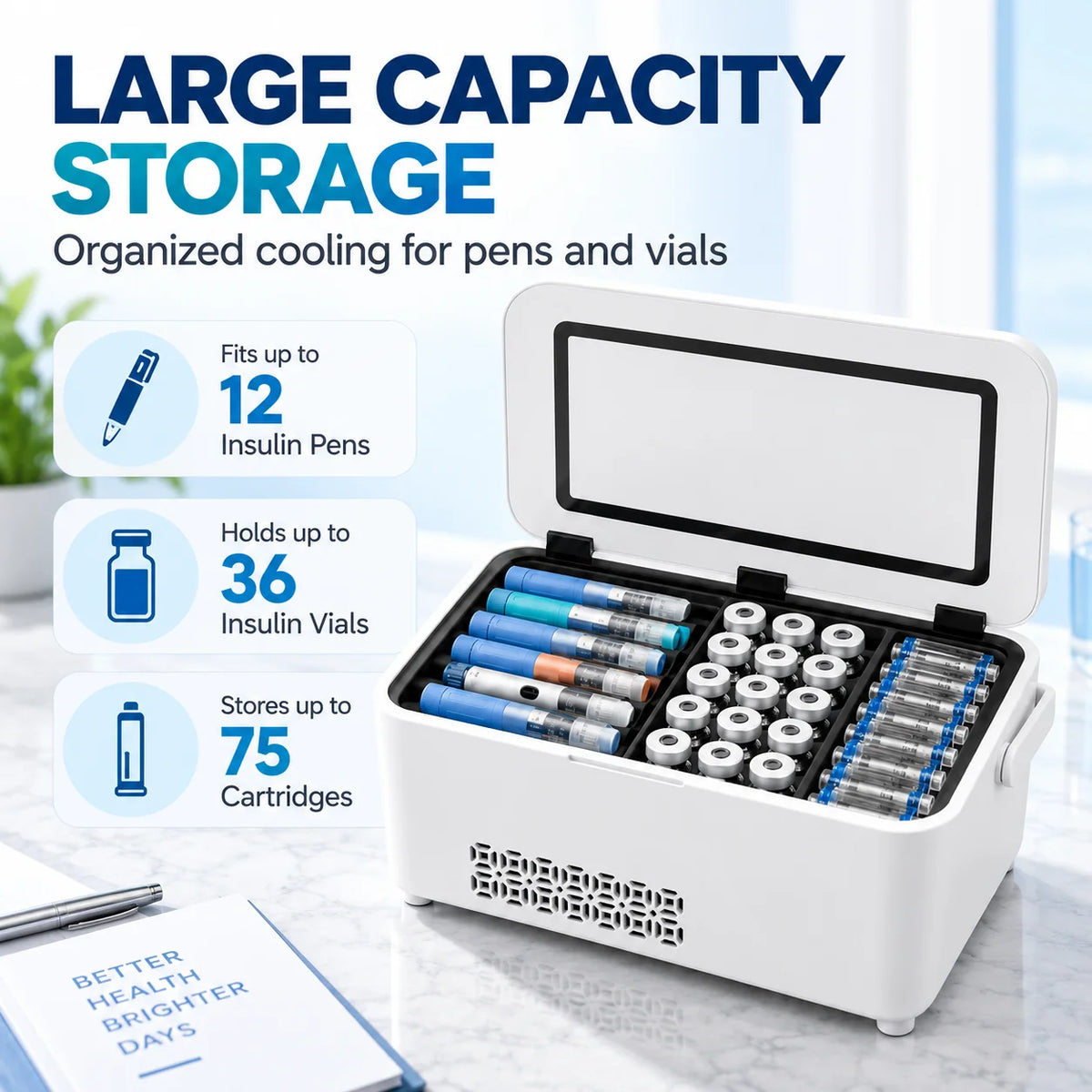 ZNLYRION Portable Medication Cooler 0-18°C Adjustable Insulin Refrigerator 13600mAh Battery Travel Insulin Fridge for Insulin Pens Vials Cartridges Home Car Power Bank Use