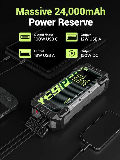 YESPER 4000A 10L Diesel/Gas Jump Starter – 12V/24000mAh, 100W PD Fast Charge, 3-Mode Light + Case, Portable Power Bank