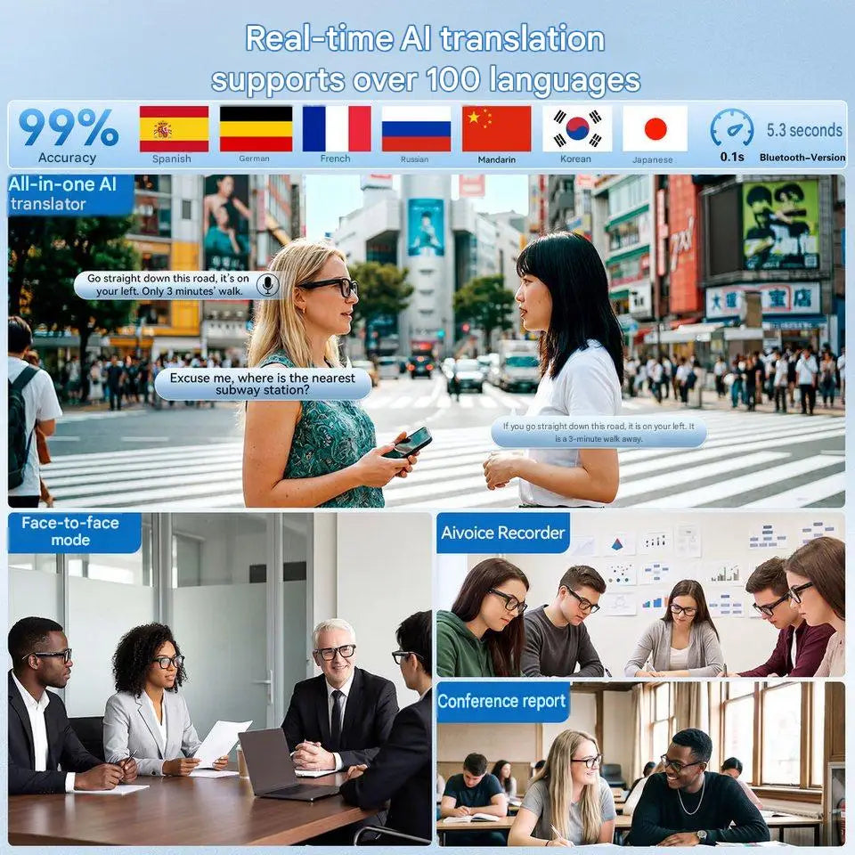 AI Smart Glasses with ChatGPT Real-Time Translation 1300W Camera AI Comic Diary Generator 40g Ultra-Light Long Battery Life
