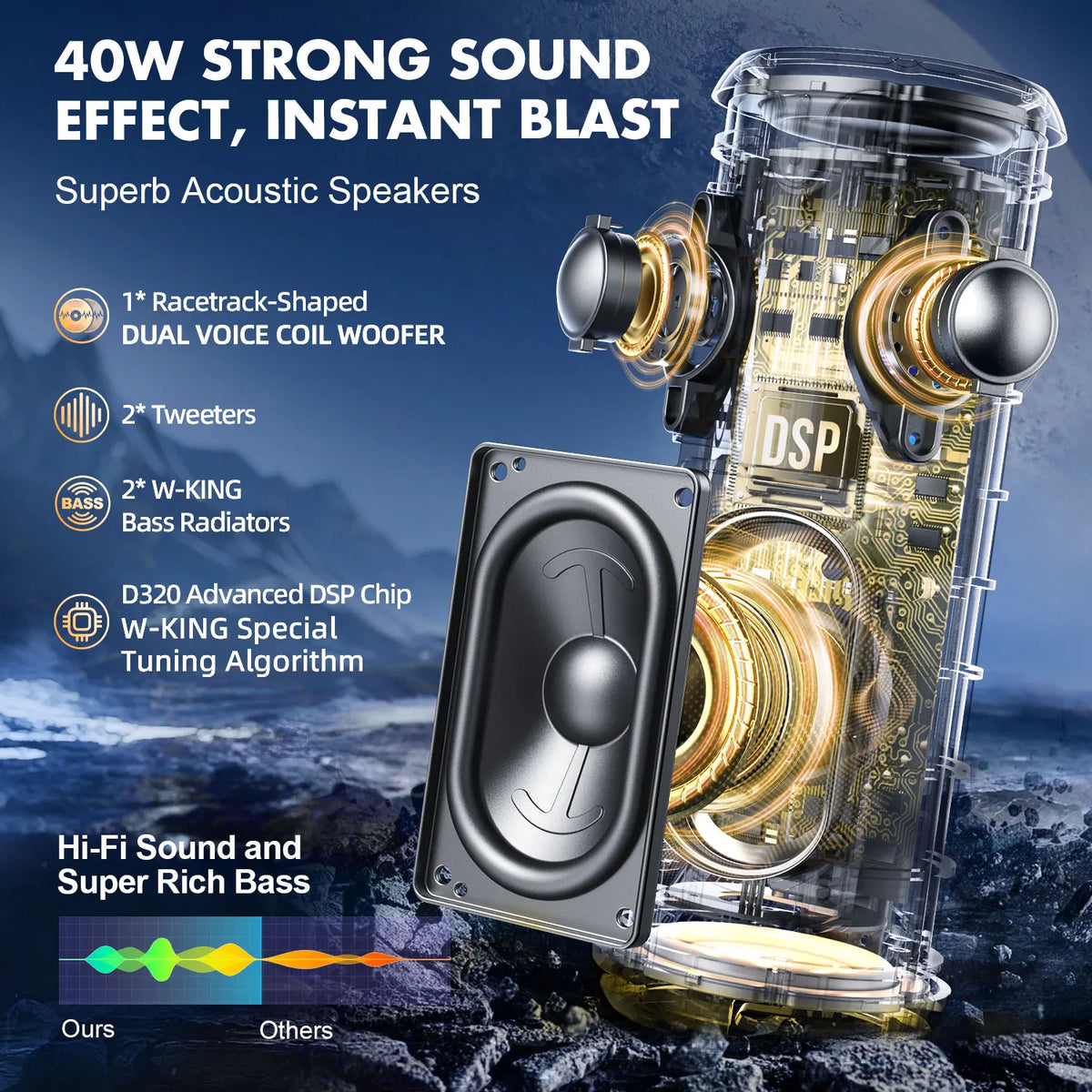 W-KING D320 Blue Bluetooth Speaker 40W Portable Wireless IP67 Waterproof Bluetooth 5.3 Deep Bass 24H Playtime Stereo Speaker