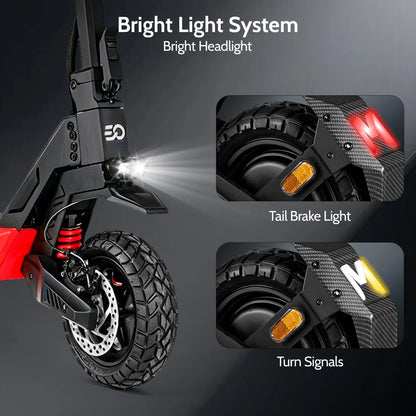 EOEOTWO Electric Scooter, Up to 28 MPH, Long Rang, Dual Suspension & Braking System, Fast Charging, Scooter for Adults, UL Certified