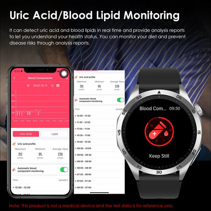 ECG+PPG Health Smart Watch Men Blood Oxygen Uric Acid Blood Pressure Monitoring HD Bluetooth Call AI Watch For iOS Android