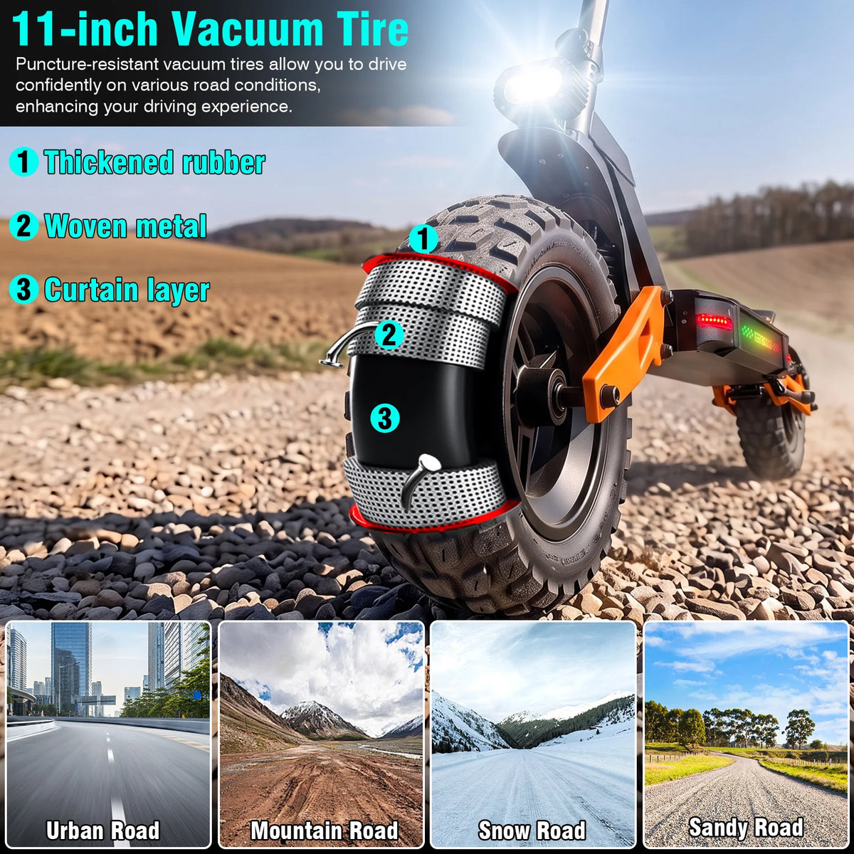 Electric Scooter for Adult, 1200W Motor, Folding E-Scooter Up to 35Mph & 35 Miles Range, 11" Off Road Tire Scooter with Dual Sus