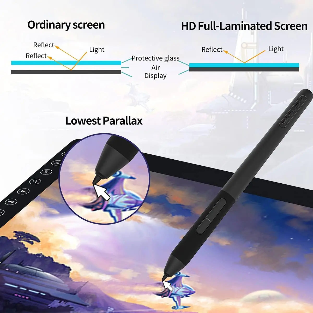 GAOMON PD2200 Graphics Tablet 21.5 Inch 92%NTSC Drawing Monitor Pen Display with Tilt-Support Battery-Free 8192 Pen Pressure
