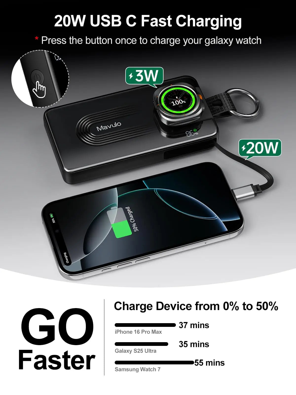 10000mAh Portable Charger for Samsung Galaxy Watch 6/6 Classic/5 Pro/4/3 Active 2/1 Power Bank 20W Fast Charging Retractable USB-C Cable Keychain Design LED display Travel Essentials Battery Pack for iPhone 15-17 Series