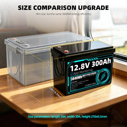 8000+ Cycles 12V 300Ah LiFePO4 Battery Grade A Builtin BT BMS 12.8V US Stock DIY 24V 48V For RV EV Golf Cart Solar Camping Yacht