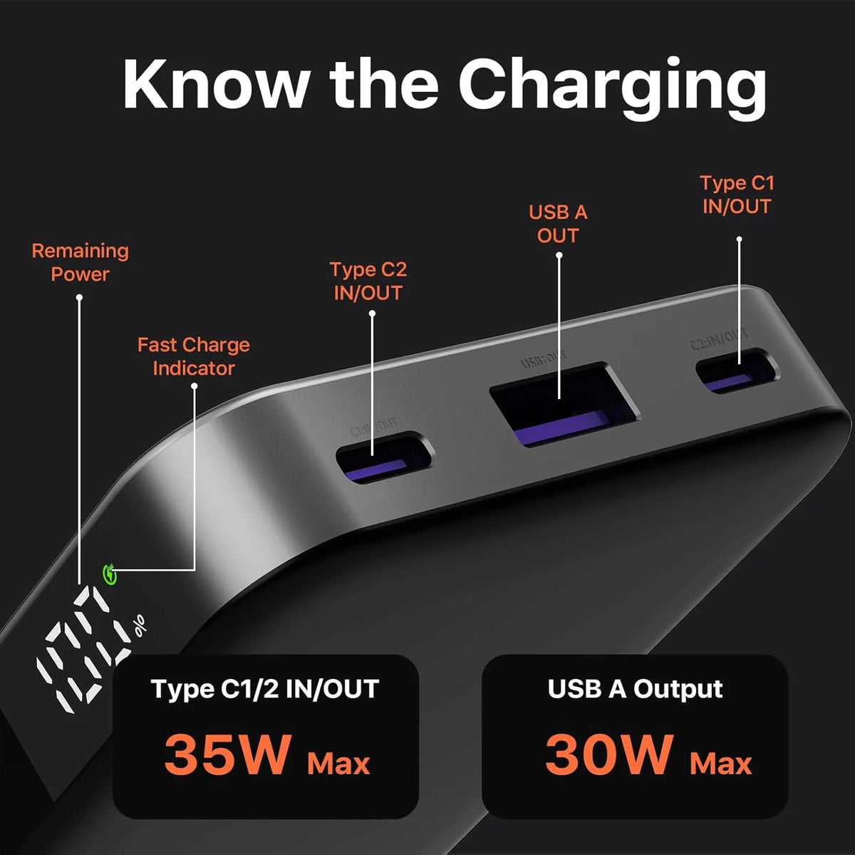 JUOVI Power Bank 10000mAh, 35W External Battery Quick Charge, Portable Charger PD 3.0 and QC 4.0, USB C Portable Battery for iPhone 17 16 15 14 13 Series, Galaxy, Tablets, Etc