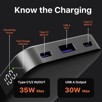 JUOVI Power Bank 10000mAh, 35W External Battery Quick Charge, Portable Charger PD 3.0 and QC 4.0, USB C Portable Battery for iPhone 17 16 15 14 13 Series, Galaxy, Tablets, Etc