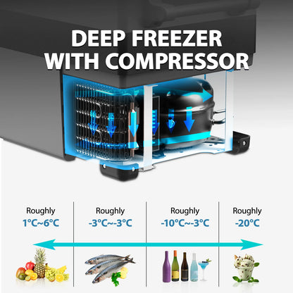 Alpicool LGT50 Dual Temperature Control 12 Volt Refrigerator 53 Quart Portable Car Fridge Freezer (-4°F~68°F) for Truck, RV,