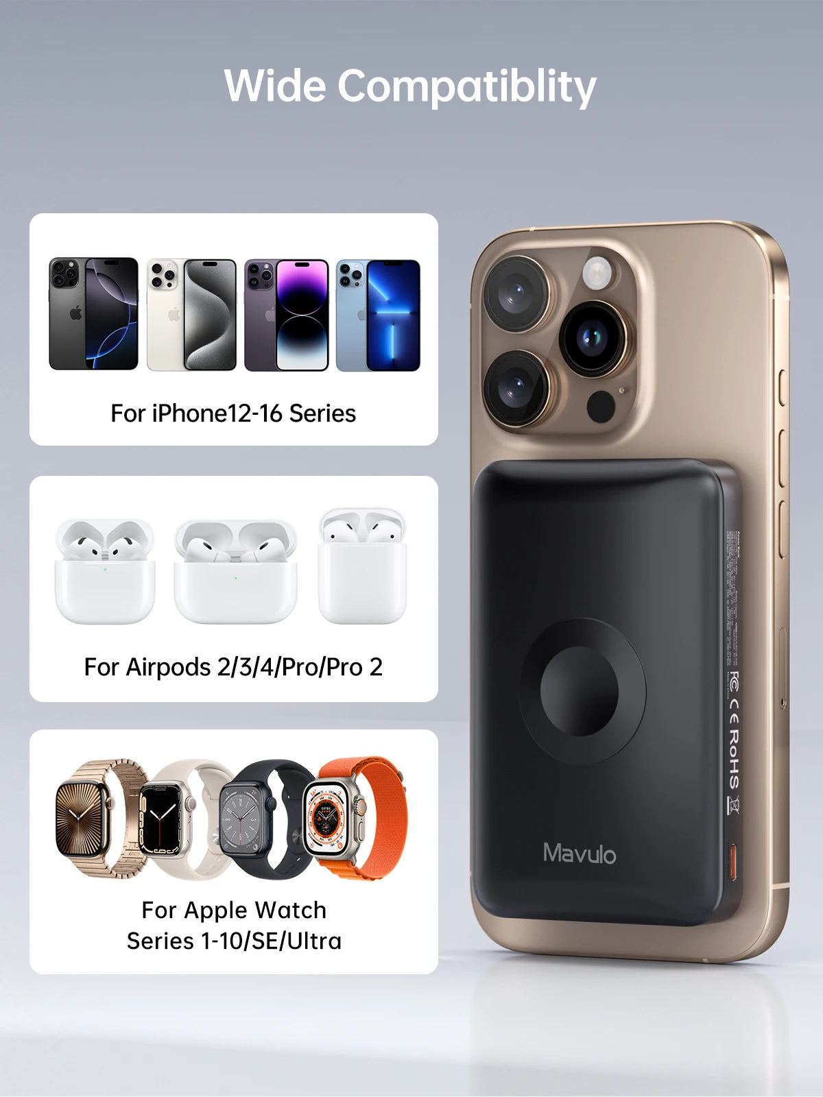 Magsafe Battery Pack Portable Charger for Apple Watch Ultra/9/8/7/6/5 Wireless Power Bank For iPhone 15/14/13/12 Series