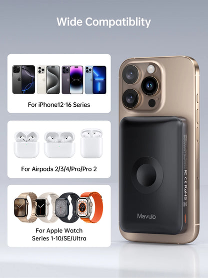 Magsafe Battery Pack Portable Charger for Apple Watch Ultra/9/8/7/6/5 Wireless Power Bank For iPhone 15/14/13/12 Series