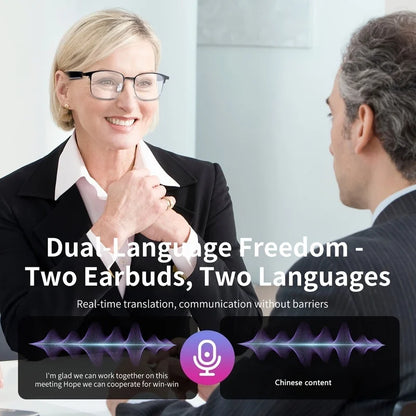 Bluetooth‑Connected AI‑Integrated Unisex Smart Glasses, Photochromic Transition Lenses, Hi‑Fi Sound, HD Hands‑Free Call Function for Outdoor and Daily Office Scenarios