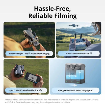 DJI Mini 5 Pro Camera Drone 1-Inch CMOS 50MP 4K 120fps 20km O4+ ActiveTrack 360° RC-N3 RC 2 Fly More Combo Origianl