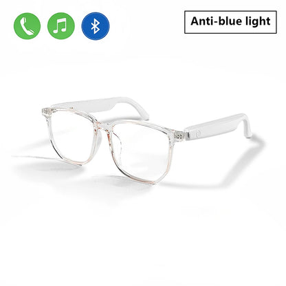 Open Ear Smart Glasses with Bluetooth Speaker, Anti Blue Light Clear Lens, Wireless Audio Glasses for Hands‑Free Call, Music, Daily Wear