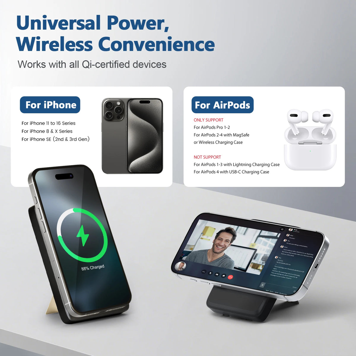 10000mAh Portable Magnetic Power Bank Wireless 22.5W Fast Charging Battery Pack Multiple Devices For iPhone14 15 16 17 Xiaomi