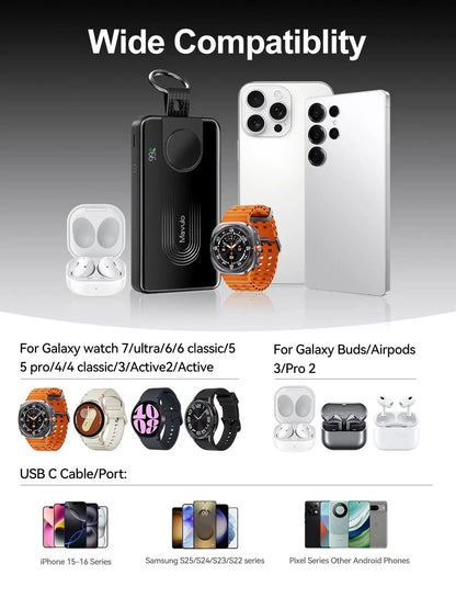 10000mAh Portable Charger for Samsung Galaxy Watch 6/6 Classic/5 Pro/4/3 Active 2/1 Power Bank 20W Fast Charging Retractable USB-C Cable Keychain Design LED display Travel Essentials Battery Pack for iPhone 15-17 Series