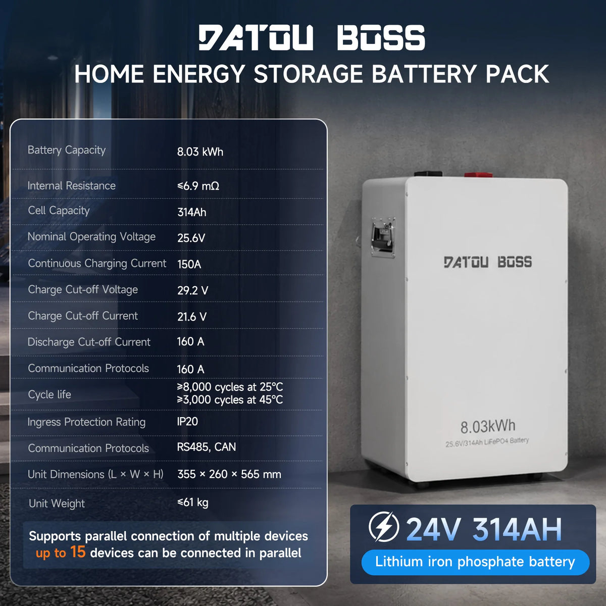 25.6V 314Ah 8.03kWh Wall‑mount LiFePO4 Battery Built‑in BMS RS232 RS485 CAN Bluetooth APP Monitor Up to 15 Units Parallel 8000+ Cycles Solar Energy Storage Battery for Home Commercial UPS Backup Power