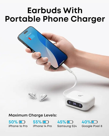 Soundcore P41i by Anker - Adaptive Active Noise Cancellation Earbuds - Portable Phone Charger and Built-in Lightning Adapter - 12H Playtime - 192H - Case - 6-Mic AI Clear Calls - IPX5 (Brand New)