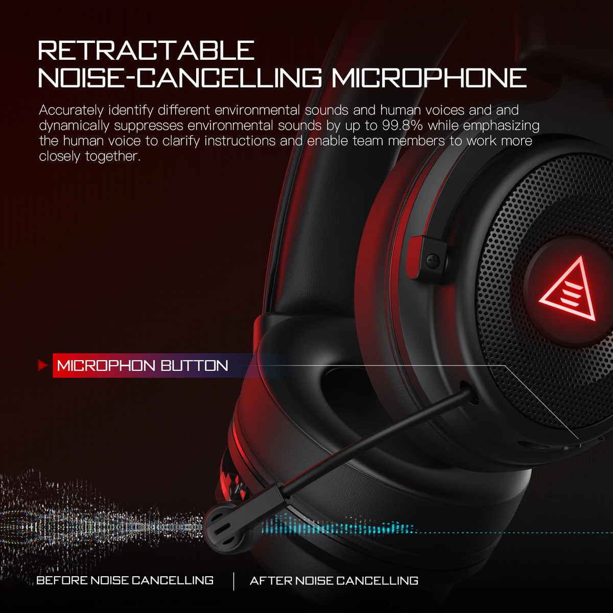 2.4GHz Wireless Headphones Bluetooth 5.0 Gaming Headset 3 Mode Connection ENC Noise Cancelling Mic 50H Playtime 50mm Drivers Low Latency Surround Sound Dual Chamber Audio for PC PS4 PS5 Xbox Switch