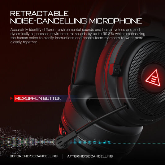2.4GHz Wireless Headphones Bluetooth 5.0 Gaming Headset 3 Mode Connection ENC Noise Cancelling Mic 50H Playtime 50mm Drivers Low Latency Surround Sound Dual Chamber Audio for PC PS4 PS5 Xbox Switch