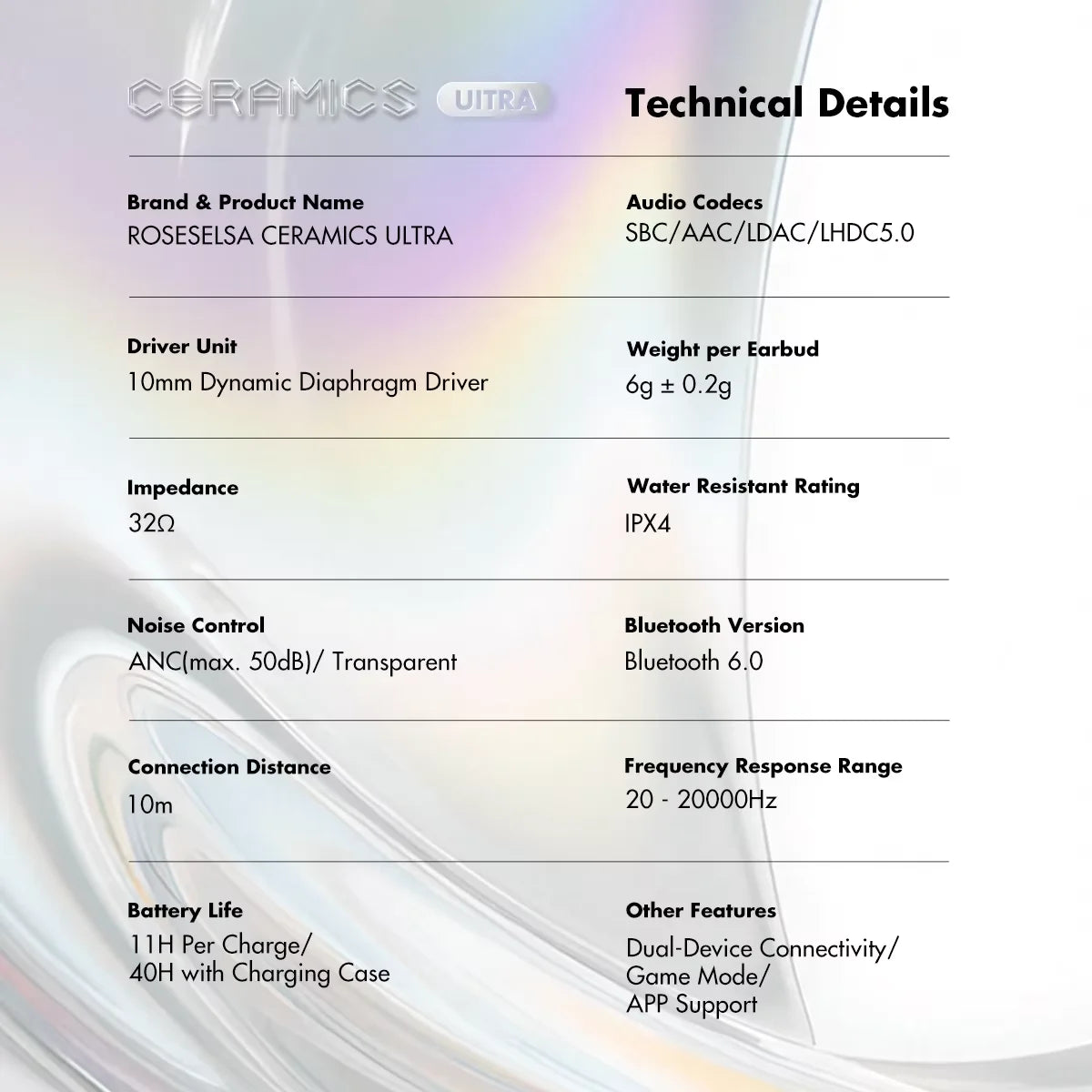 ROSESELSA Ceramics Ultra Wireless Earbuds 50dB Hybrid ANC HiFi Earphones LHDC LDAC 4Mic AI Noise Reduction 40H Battery