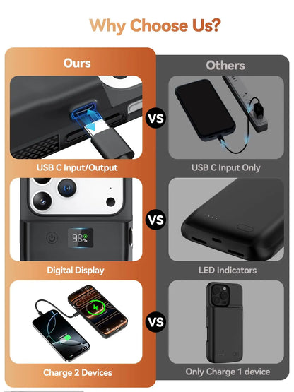 NEWDERY 9300mAh Battery Case for iPhone 17 Pro Max 17Pro 17 Air Wireless Charging Case Battery Pack Portable Power Bank Cover