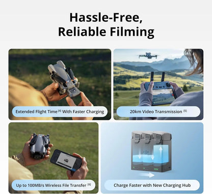 Used-DJI Drone Mini 5 Pro Fly More Combo Plus with DJI RC 2
