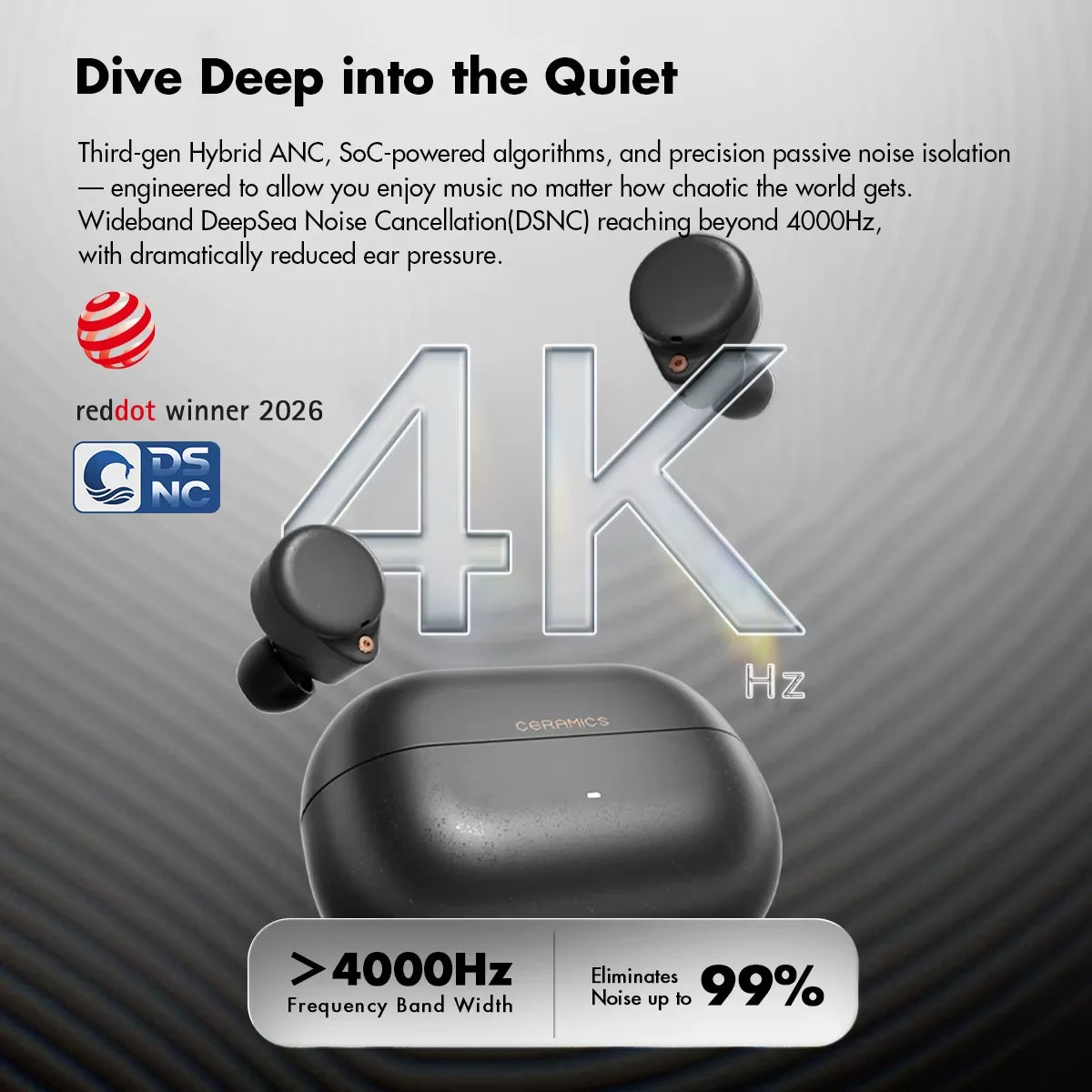 ROSESELSA Ceramics Ultra Wireless Earbuds 50dB Hybrid ANC HiFi Earphones LHDC LDAC 4Mic AI Noise Reduction 40H Battery