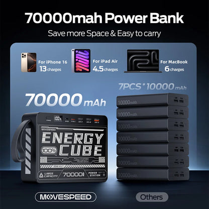 Movespeed Z70SE Power Bank 70000mh Power Station PD Fast Charging Powerbank External Battery Charger for Camping Outdoor