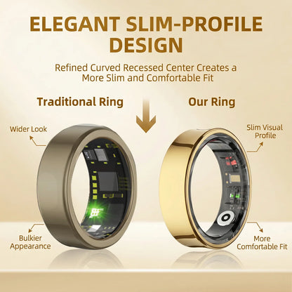 Smart Health Ring Body Temp Heart Rate Blood Oxygen Sleep Monitor 5ATM Waterproof Bluetooth 5.2 with Charging Case QRing APP