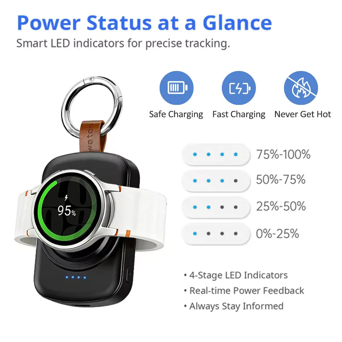 1800mAh Magnetic Wireless Portable Watch Type-C Fast Charger for Samsung Galaxy Watch 8/8 Classic/7 Ultra/6 Classic Fast Charging