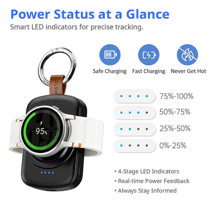 1800mAh Magnetic Wireless Portable Watch Type-C Fast Charger for Samsung Galaxy Watch 8/8 Classic/7 Ultra/6 Classic Fast Charging